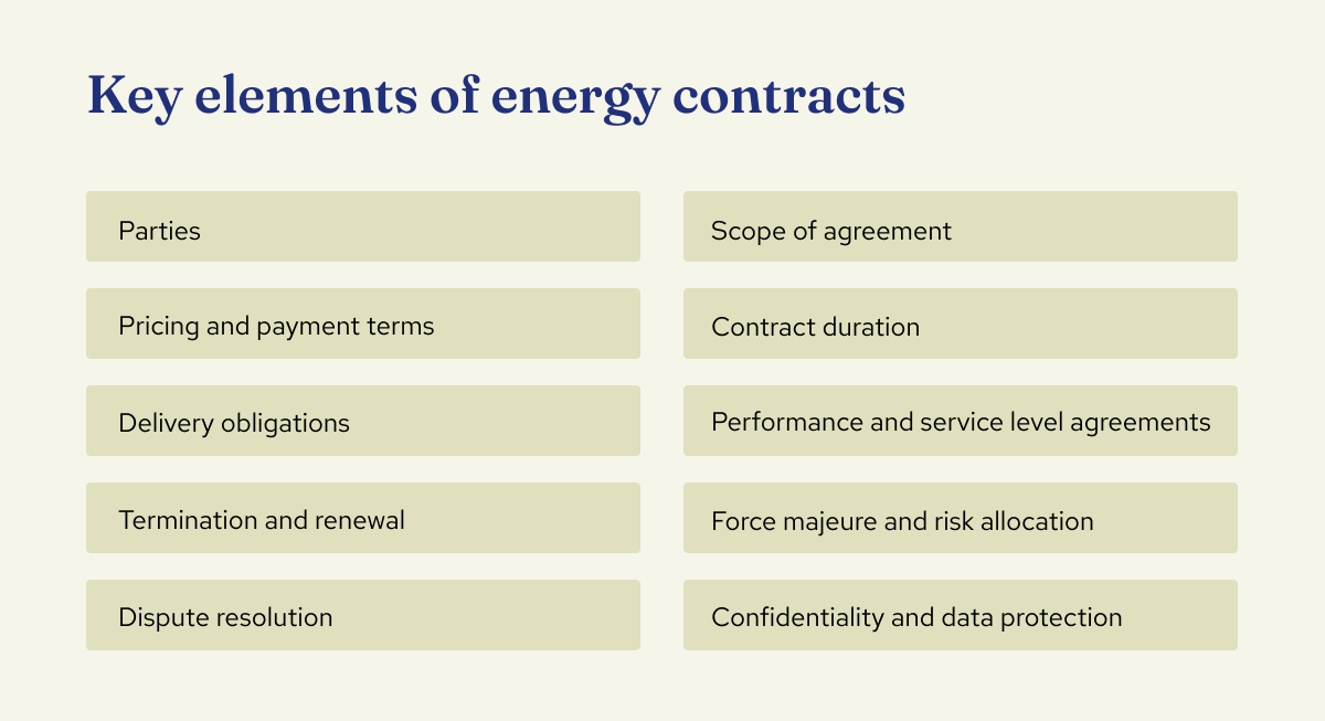 Energy Contract Management A Comprehensive Guide